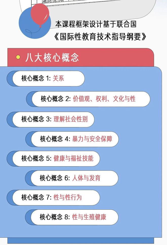J9九游会 九游会J9性侵事件频繁发生儿童性教育不能再拖了(图5)