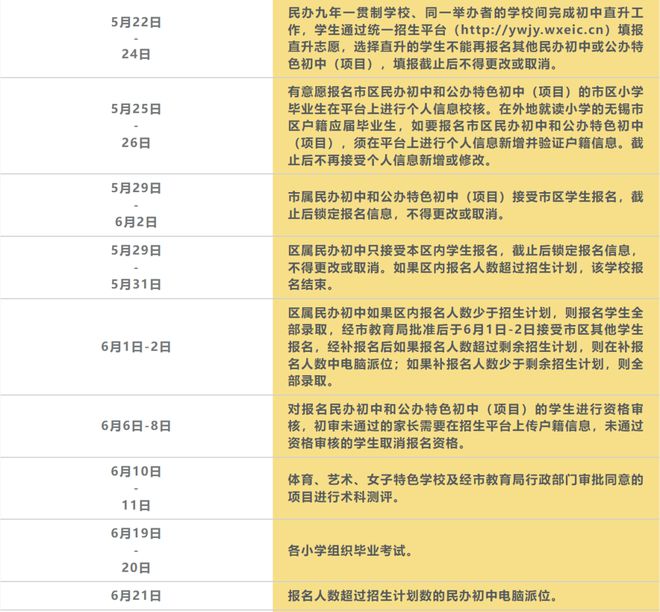 J9九游会 九游会J9事关小学、初中入学！经开区发布常见问答！内含咨询热线(图3)