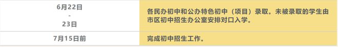 J9九游会 九游会J9事关小学、初中入学！经开区发布常见问答！内含咨询热线(图4)