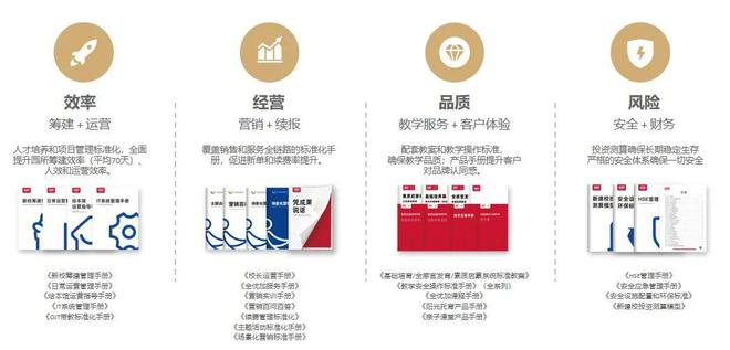 九游会J9 J9九游会广州儿童友好丨快来海珠体验这些省儿童友好示范基地！(图10)