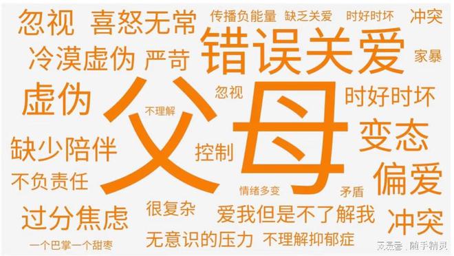 孩子叛逆、厌九游会J9 J9九游会学、抑郁的背后其实是孩子在求救！(图4)