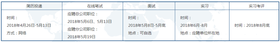 事九游会J9 J9九游会业单位＋银行！河北最新招聘来了岗位多多(图6)
