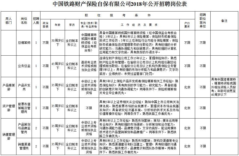 事九游会J9 J9九游会业单位＋银行！河北最新招聘来了岗位多多(图9)