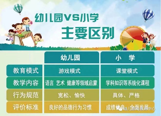 致：幼儿园早教托育教培行业中希望J9九游会 九游会J9转型或创业的儿童教育同行者(图1)