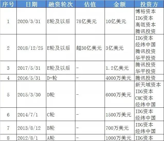 九游会J9 J9九游会粉笔张小龙从教育到被教育(图3)