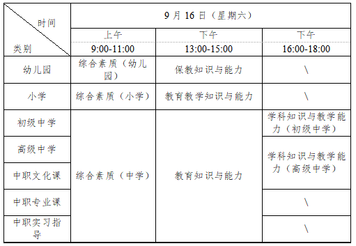 九游会J9 J9九游会7月7日起报名！《湖南省2023年下半