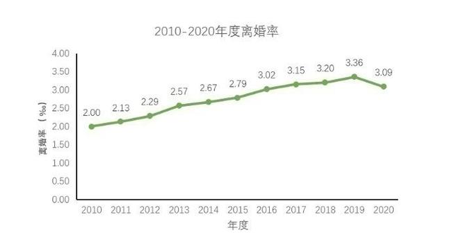 今天这些关于“孤独症儿童”的数据你必须知道！J9九游会 九游会J9(图4)