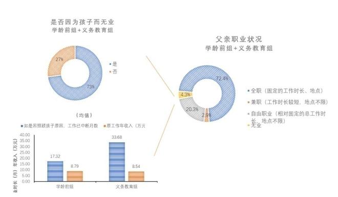 今天这些关于“孤独症儿童”的数据你必须知道！J9九游会 九游会J9(图6)