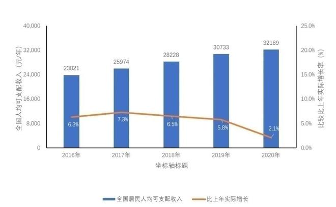 今天这些关于“孤独症儿童”的数据你必须知道！J9九游会 九游会J9(图13)