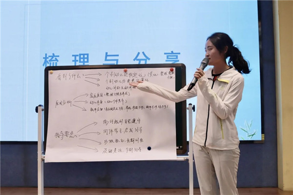 合肥市庐阳实验幼儿园教育九游会J9 J9九游会集团：专业引领促提升 且思且行共成长(图4)
