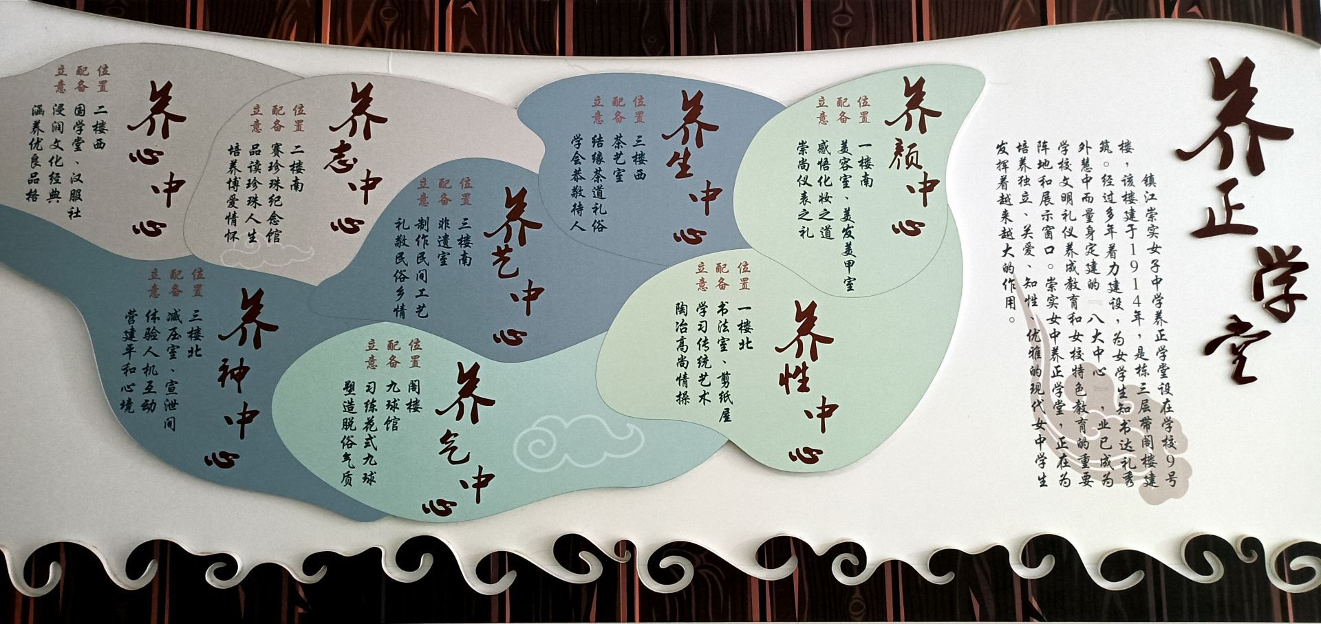 羡慕了！镇江崇实女中·茅以J9九游会 九游会J9升中学特色课