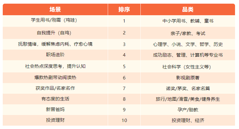 儿童教育产品市场需求不断增加行业发展潜力巨大九游会J9 J9