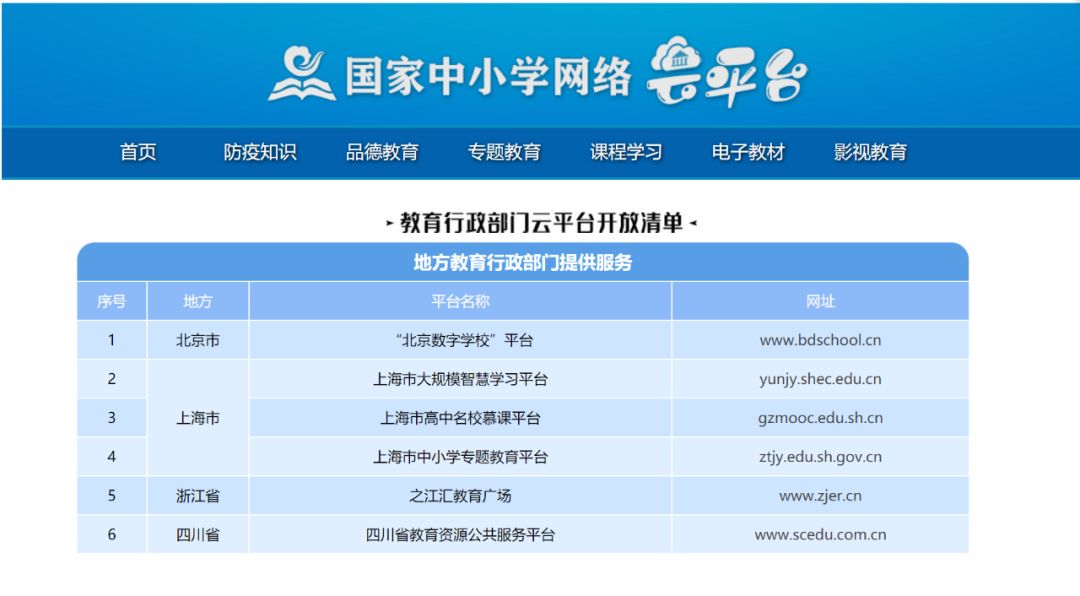 J9九游会 九游会J9国家中小学网络云平台 - 公众号学习入口(图2)