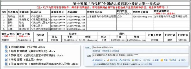 第十九游会J9 J9九游会六届当代杯全国幼儿教师职业技能大赛