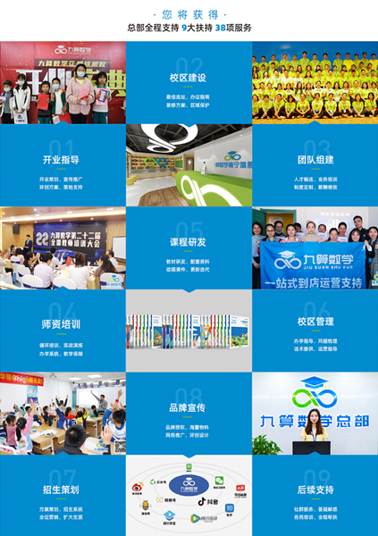 妙九游会J9 J9九游会趣熊幼升小：经营儿童教育加盟培训机构需要遵守的原则(图3)
