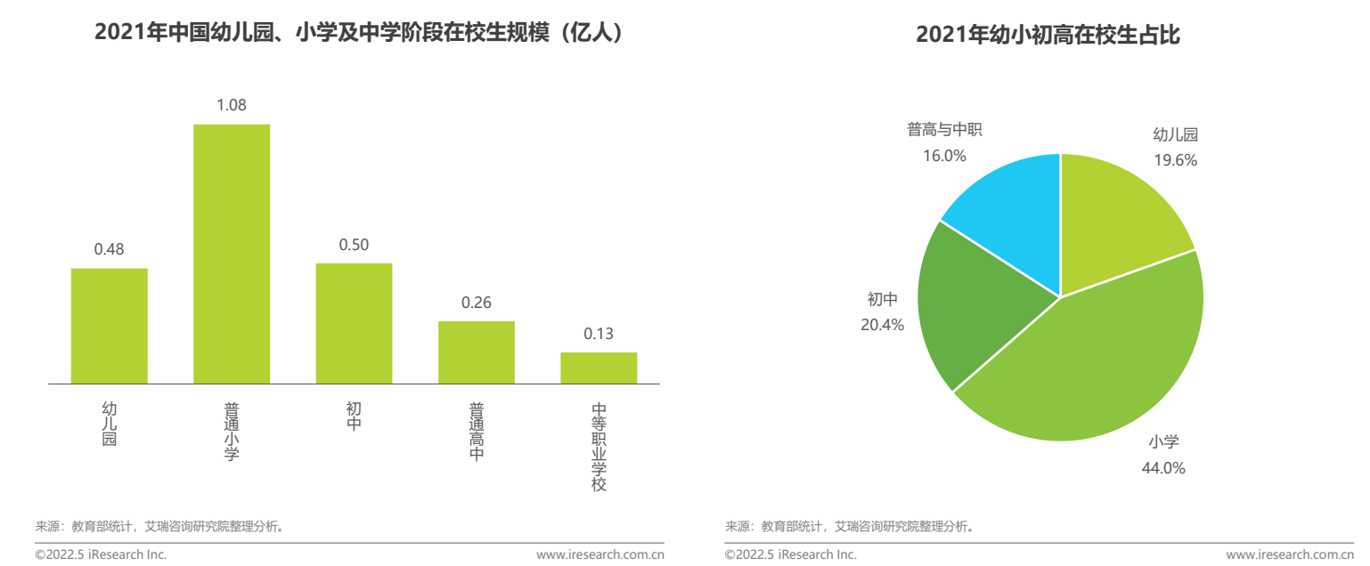九游会J9 J9九游会家庭教育引发关注 光明园迪发布全国首份《中国儿童健康成长白皮书(图2)