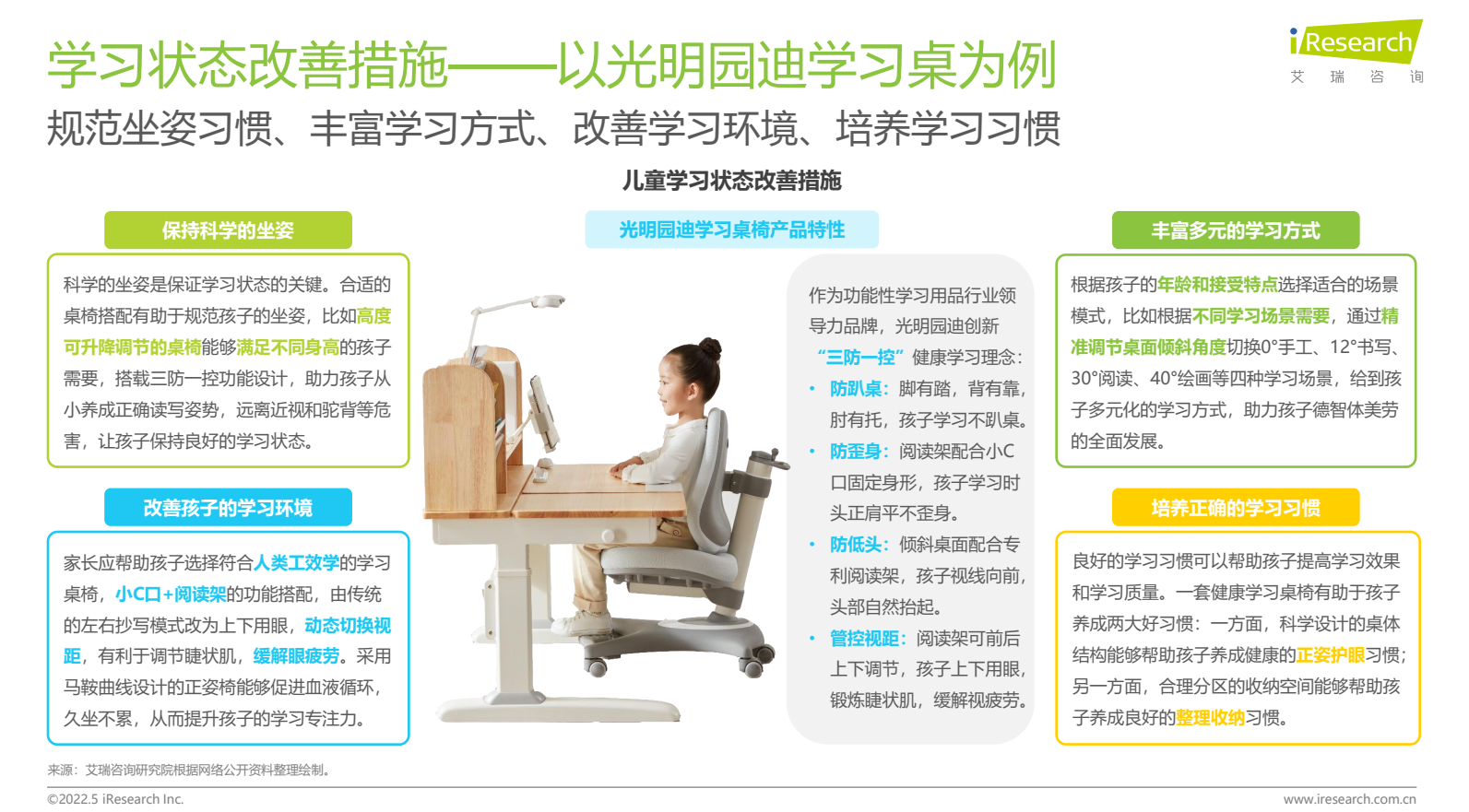 九游会J9 J9九游会家庭教育引发关注 光明园迪发布全国首份《中国儿童健康成长白皮书(图8)