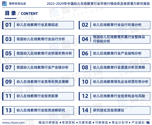 九游会J9 J9九游会智研咨询发布：2023年幼儿在线教育行业市场竞争格局及未来前景预测报告(图2)