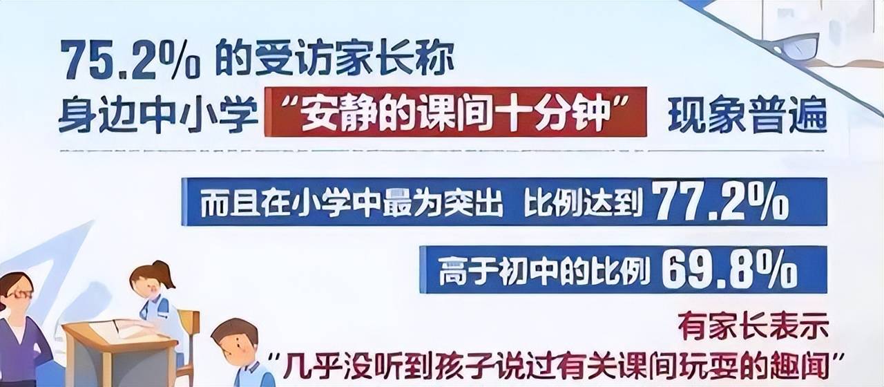 J9九游会 九游会J9当今的教育是怎么了？上学的孩子真是太可怜了(图2)
