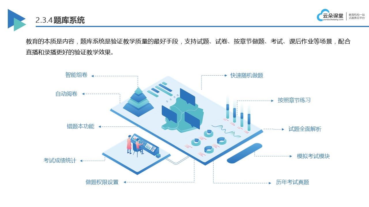 九游会J9 J9九游会儿童课程在线-教育云平台免费网课-云朵课堂(图4)