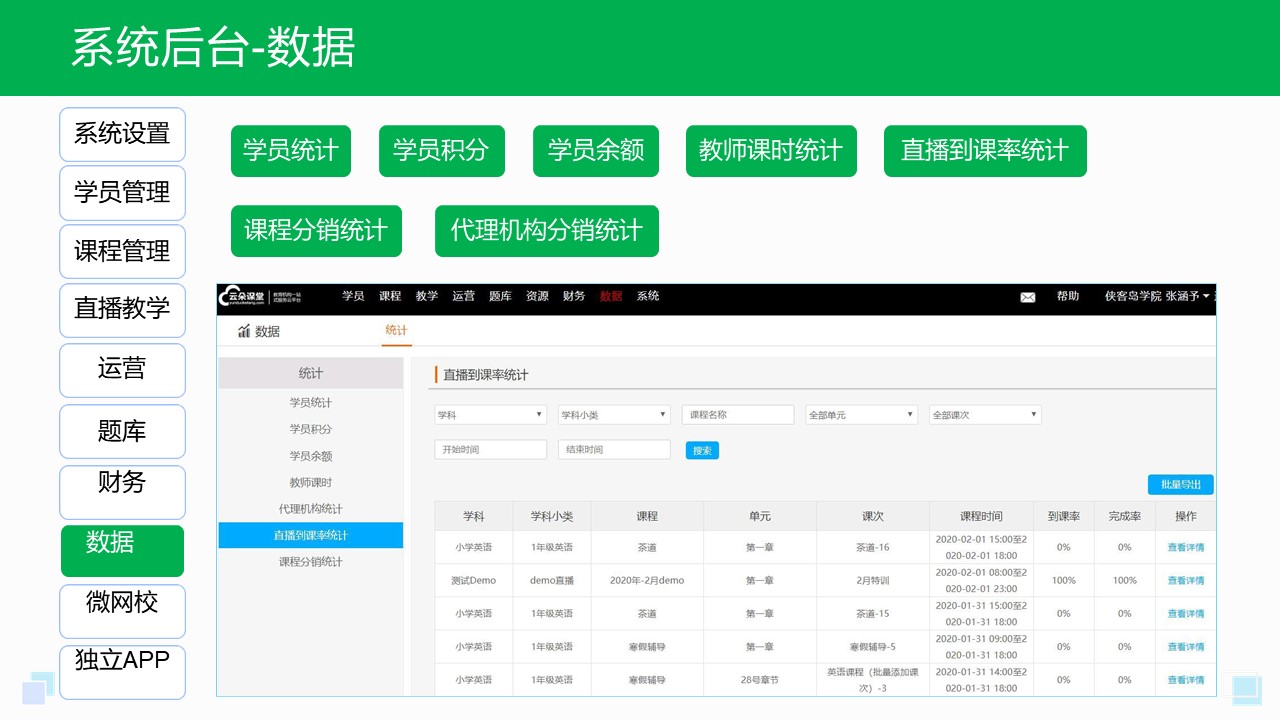 九游会J9 J9九游会儿童课程在线-教育云平台免费网课-云朵课堂(图6)