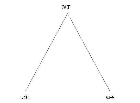 把孩子教育好是你后半生九游会J9 J9九游会最好的(图4)