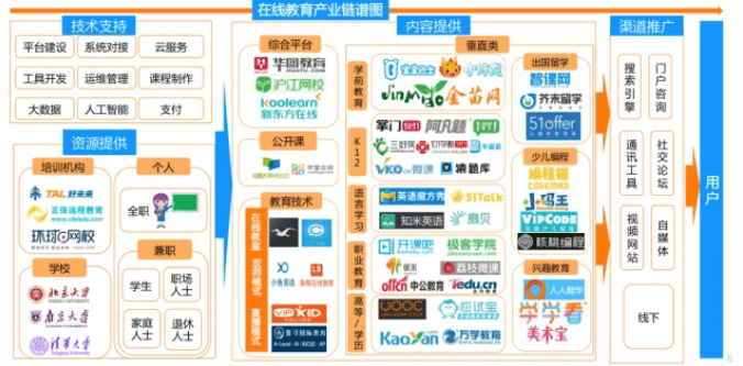 幼儿在线教育九游会J9 J9九游会值得吗？家长：以后再也不报在线幼儿班了！(图2)