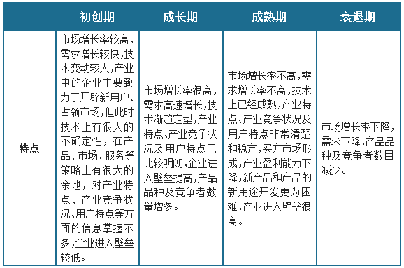 中国儿童教育行业发展现状调研与趋势研究报告九游会J9 J9九