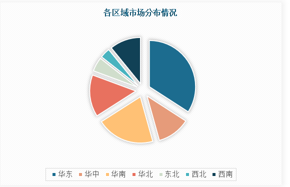 中国儿童教育行业发展现状调研与趋势研究报告九游会J9 J9九游会（2024-2031年）(图4)