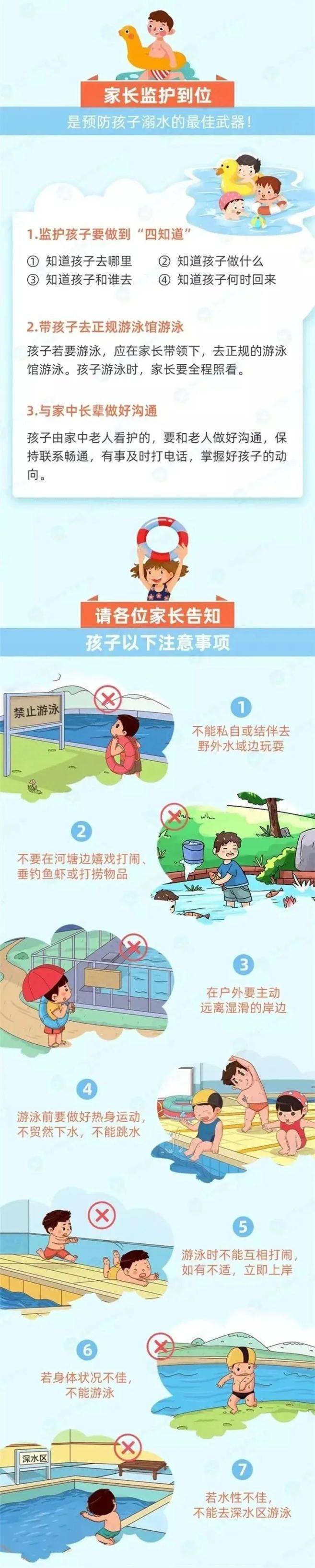 九游会J9 J9九游会【安全宣教】防溺水安全教育
