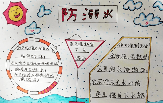 太康县城关镇第二实验小九游会J9 J9九游会学开展防溺水安全教育活动(图3)