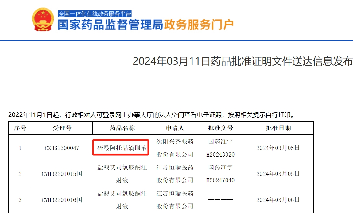 九游会J9 J9九游会中国儿童青少年总体近视率为519% 眼科专家瞿佳：防控有了“新抓手”(图2)