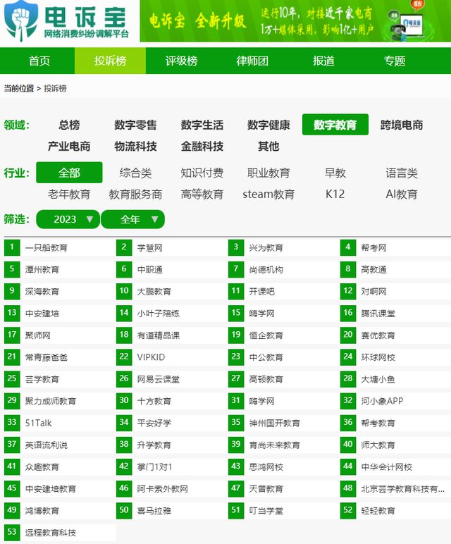【教育周报】搜狗多款教育硬件停运 字节AI产品走红海九游会J