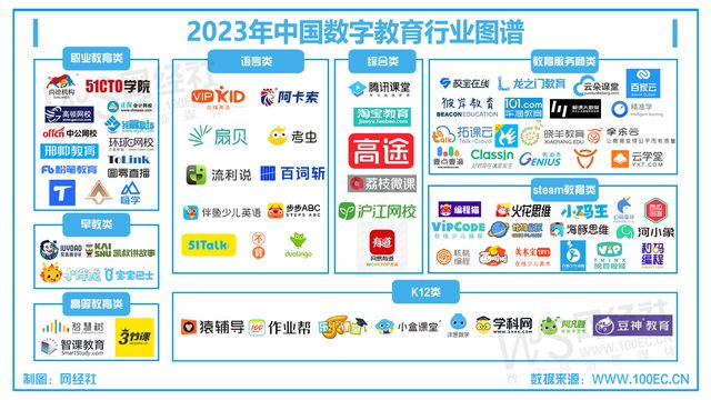 【教育周报】搜狗多款教育硬件停运 字节AI产品走红海九游会J9 J9九游会外(图2)