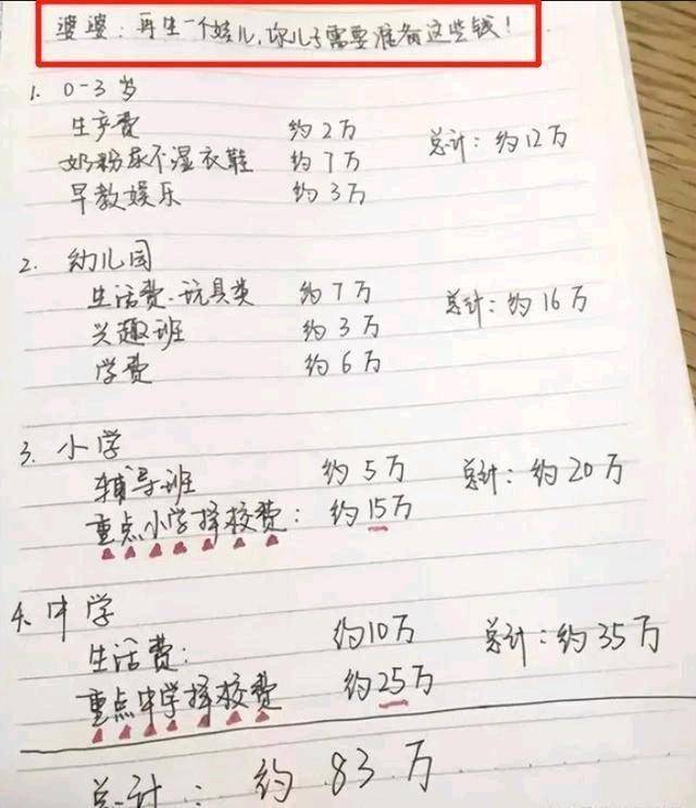 教育部下发通知2024幼儿园迎来重大变革家长：幸福来得太突然