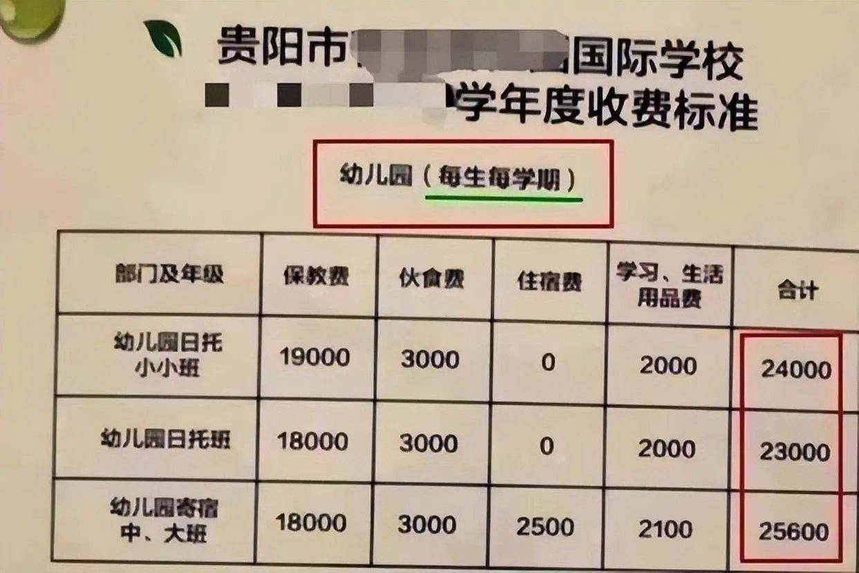 教育部下发通知2024幼儿园迎来重大变革家长：幸福来得太突然九游会J9 J9九游会(图3)