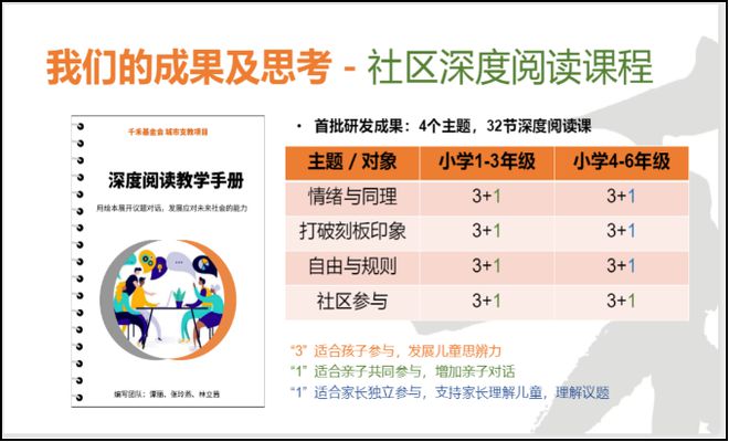 我们对流动儿童的教育需要什么样的想象力？九游会J9 J9九游会(图3)