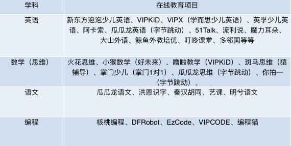 在线J9九游会 九游会J9青少儿教育正在打造新一批网瘾少年(图3)